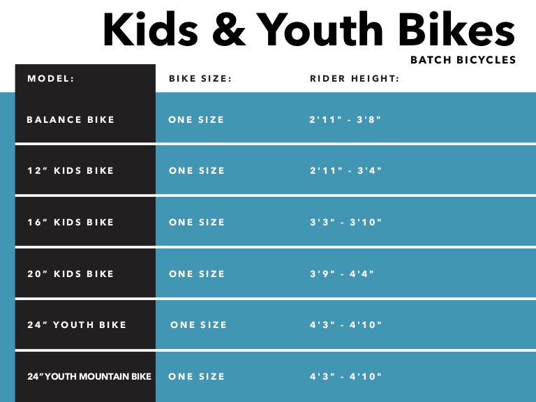 Tableau des tailles de vélos pour enfants et jeunes